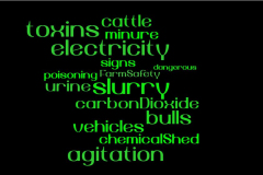 Farm-Safety-Word-Cloud-by-Anon
